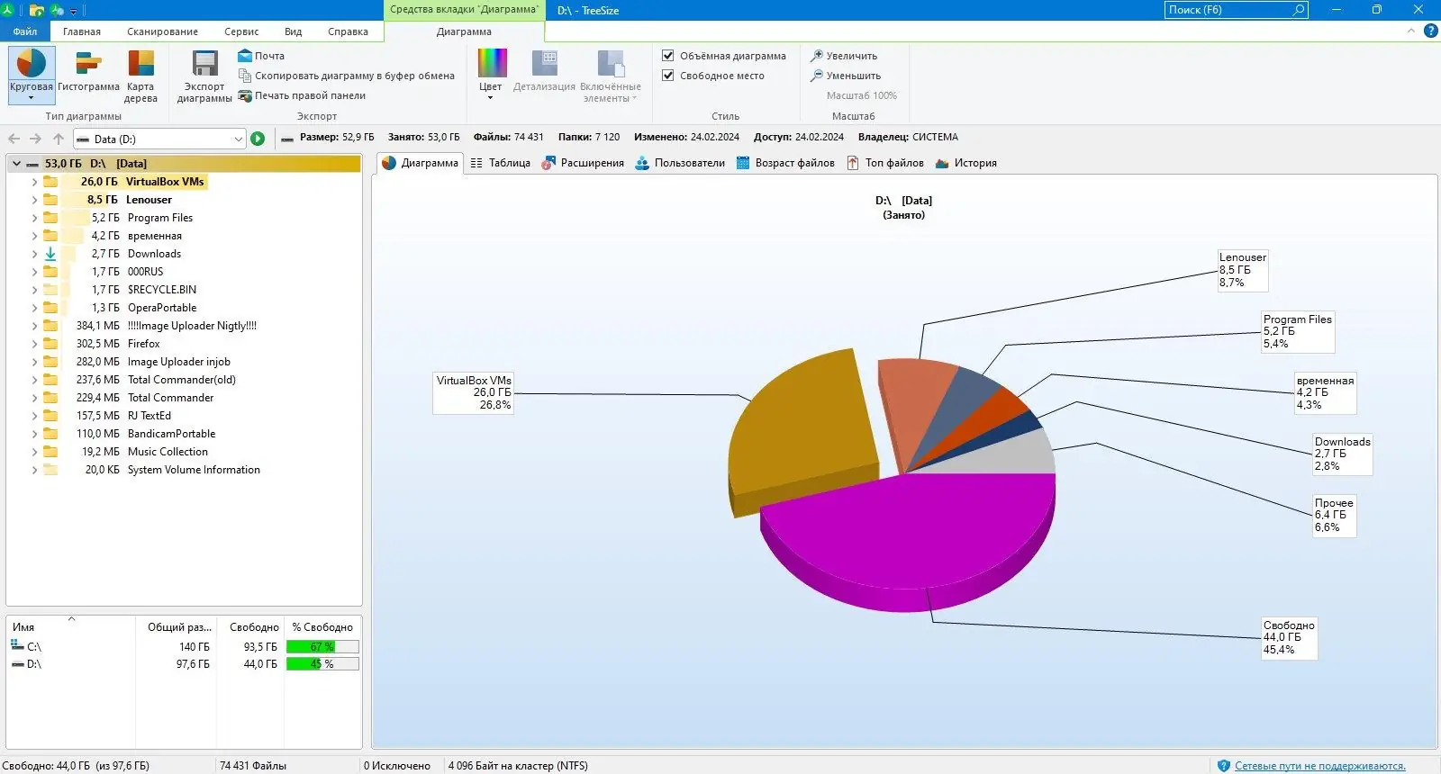 Установка TreeSize Professional 9.1.2.1873 (x64) [Multi Ru]